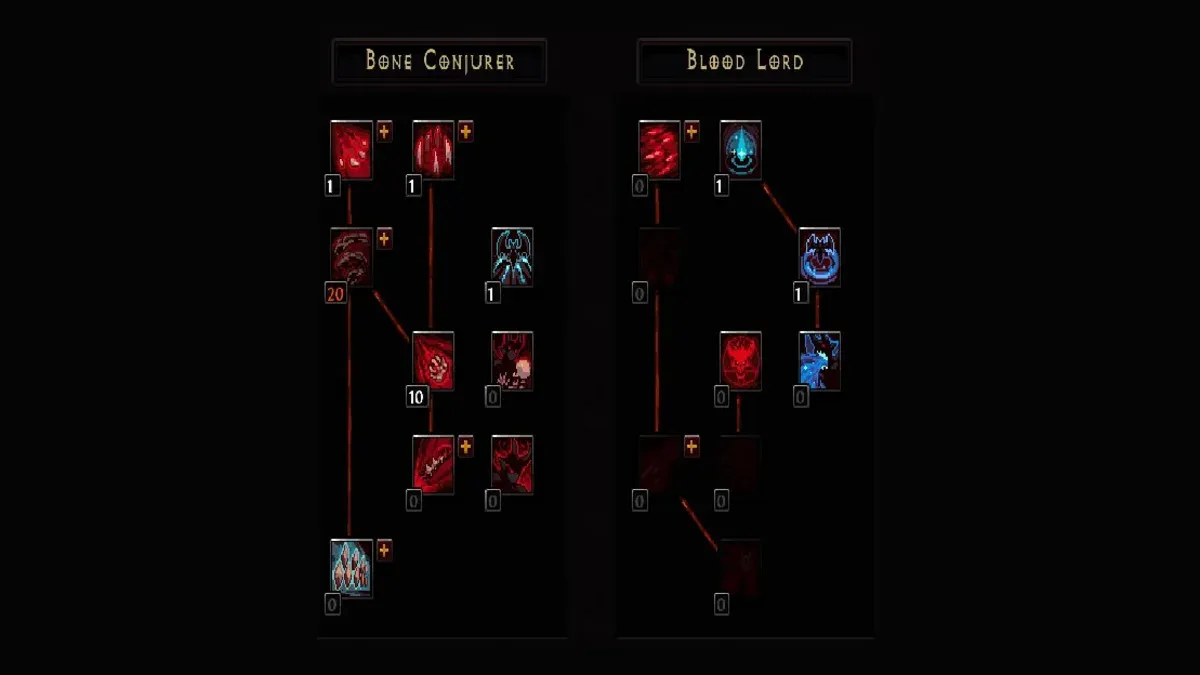 Bone Conjurer and Blood Lord leveling skill trees with allocated points
